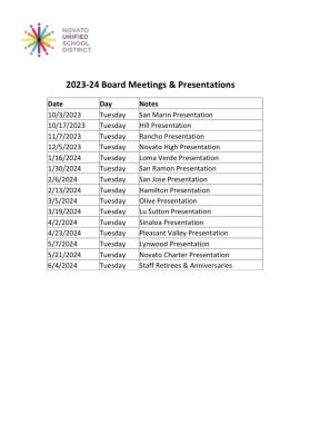 NUSD Board Meeting & School Presentation Dates 