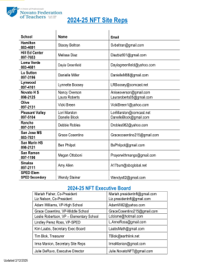 2024-2025 Site Rep. Contact List
